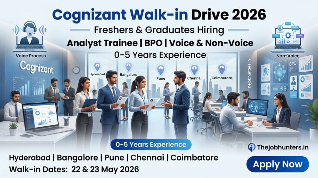 Cognizant Walk-in Drive 2026 for Freshers — Analyst Trainee & BPO Roles
