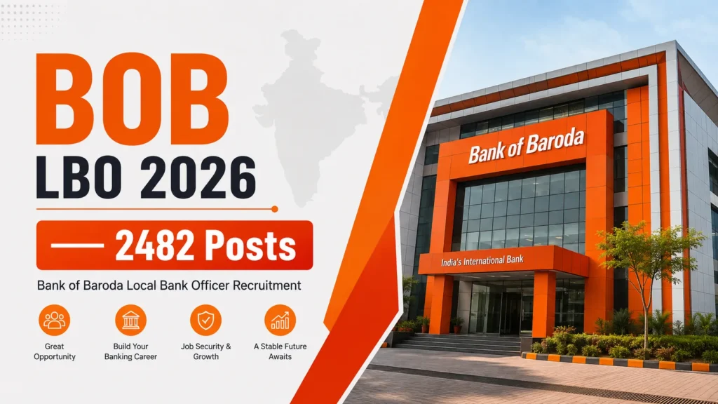 Bank of Baroda LBO Notification 2026 recruitment for 2482 Local Bank Officer posts
